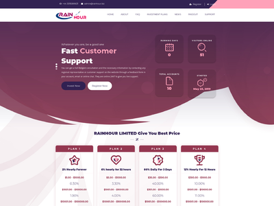 rainhour.biz comments, status, review, legit, scam, paying, votes, review