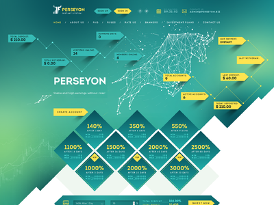 perseyon.biz comments, status, review, legit, scam, paying, votes, review