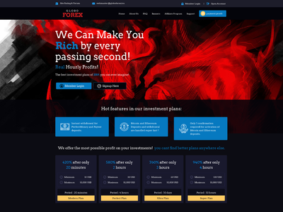 globoforex.icu comments, status, review, legit, scam, paying, votes, review