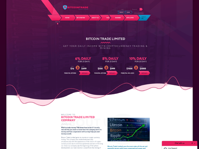 bitcointrade.cc comments, status, review, legit, scam, paying, votes, review