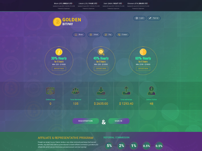 goldenbitpay.pro comments, status, review, legit, scam, paying, votes, review