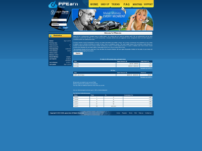 ppearn.biz comments, status, review, legit, scam, paying, votes, review