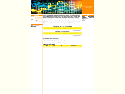 alpha-invest.global comments, status, review, legit, scam, paying, votes, review
