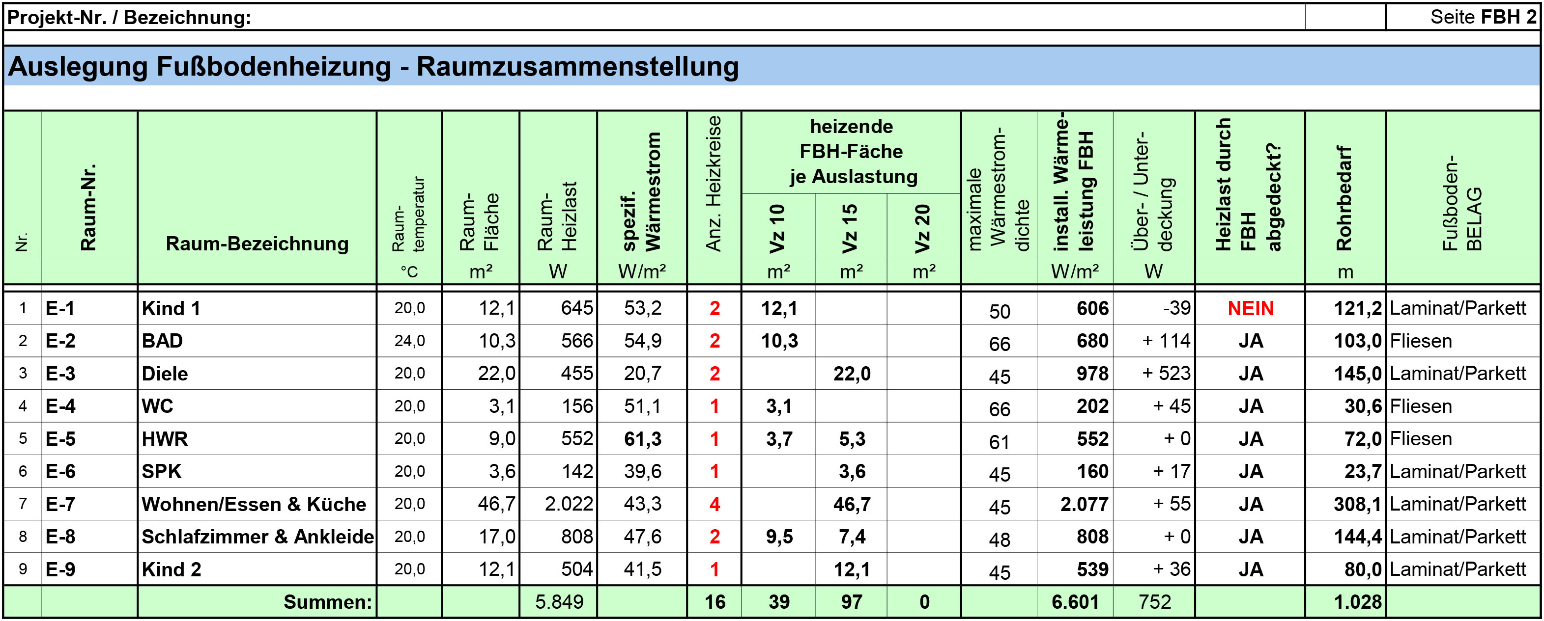 auslegung-fbh-raumweise-jpg-directupload